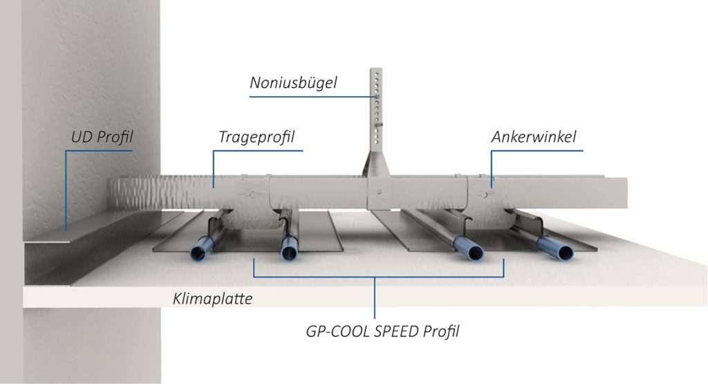 GP-Cool Speed climate ceiling